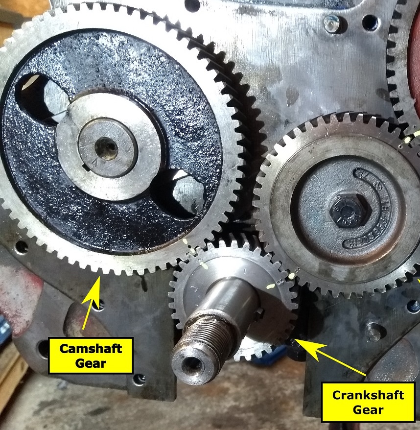 Timing Gears